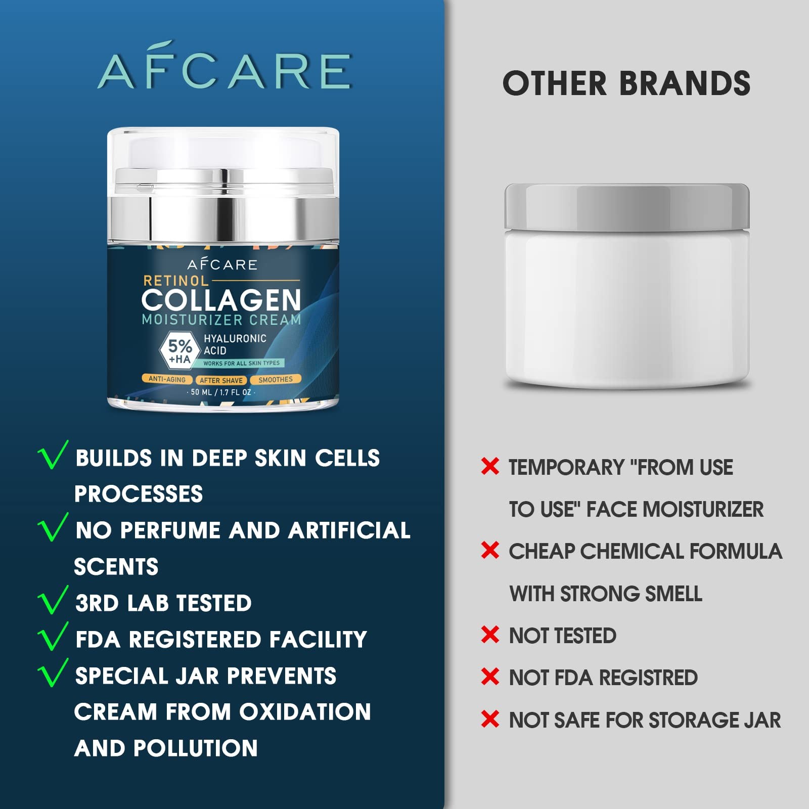 Crème hydratante anti-âge, enr - Retinol Cream avis et prix